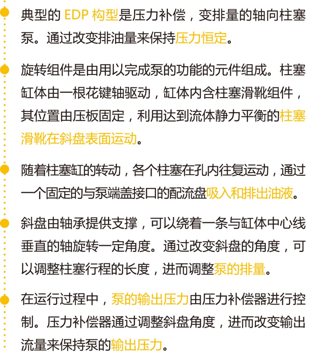 EDP如何工作？