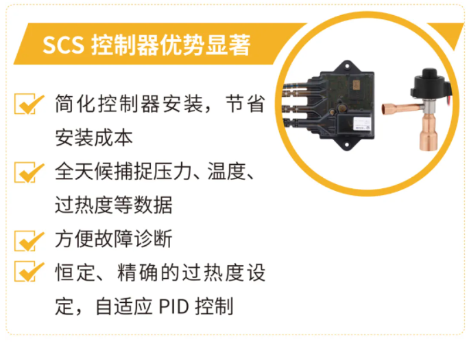 派克漢尼汾 | 送您一條錦囊妙計，輕松掌控過熱度！