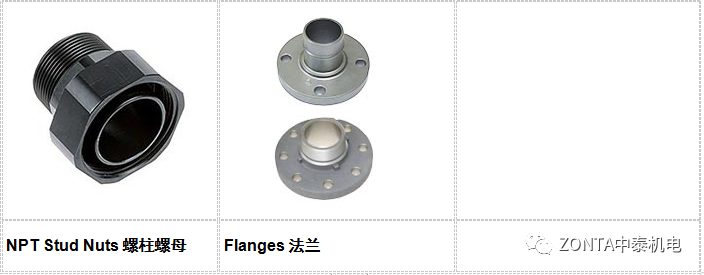 Transair產(chǎn)品，專為工業(yè)廠房提供流體傳輸系統(tǒng)
