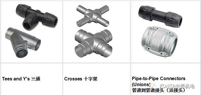Transair產(chǎn)品，專為工業(yè)廠房提供流體傳輸系統(tǒng)