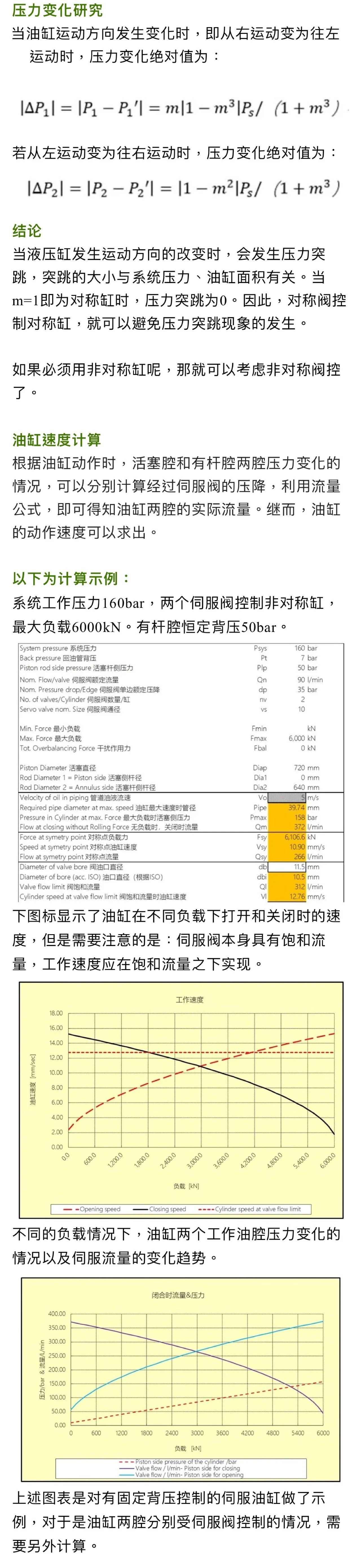 閥控缸系統(tǒng)，油缸兩腔壓力和速度如何隨著負載變化的